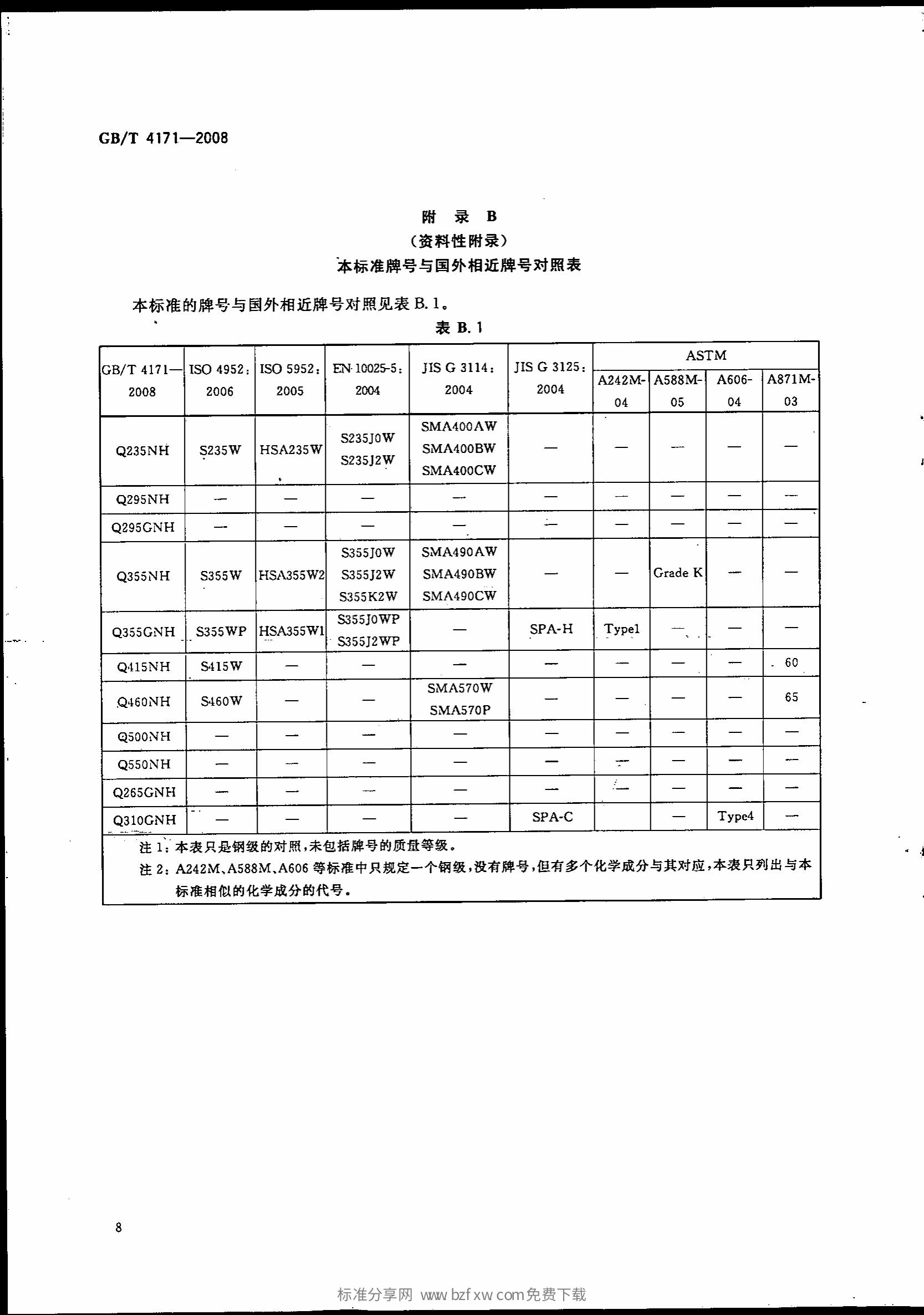 金沙js3833(中国游)有限公司官网
